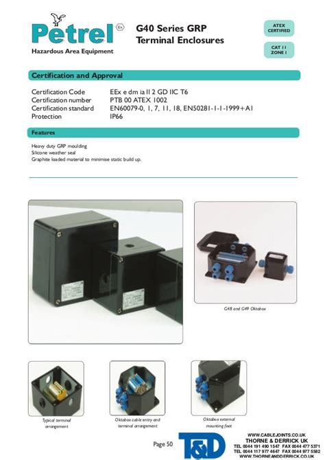 electrical enclosures for hazardous areas|zone 1 enclosures.